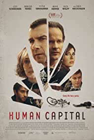 Human Capital 2019 copertina