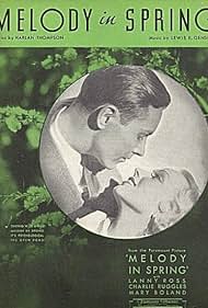 Melody in Spring 1934 poster