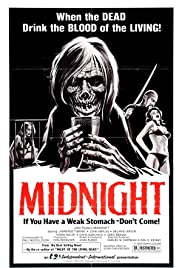 Midnight 1982 masque