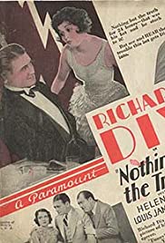 Nothing But the Truth 1929 poster