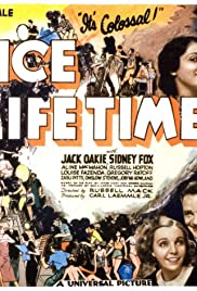 Once in a Lifetime 1932 poster