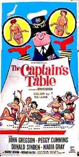 The Captain's Table 1959 poster
