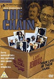 The Chain 1984 poster