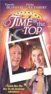 Time at the Top 1999 masque