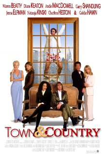 Town & Country 2001 poster