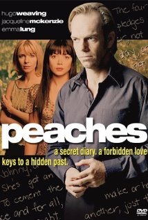 Peaches (2004) cover