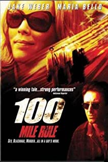 100 Mile Rule 2002 masque