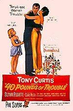 40 Pounds of Trouble 1962 copertina