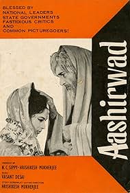 Aashirwad (1968) cover